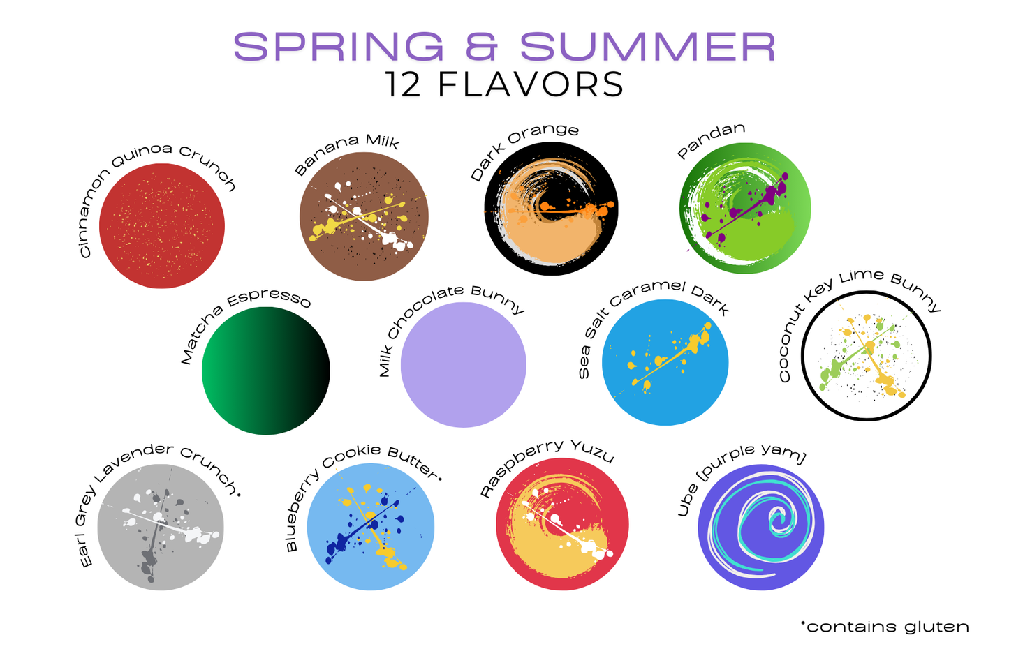 SPRING/SUMMER BONBONS