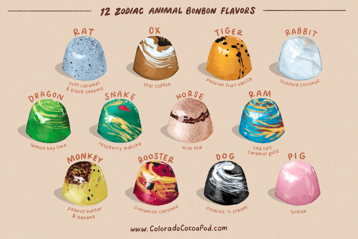 ZODIAC ANIMAL BONBON BOXES