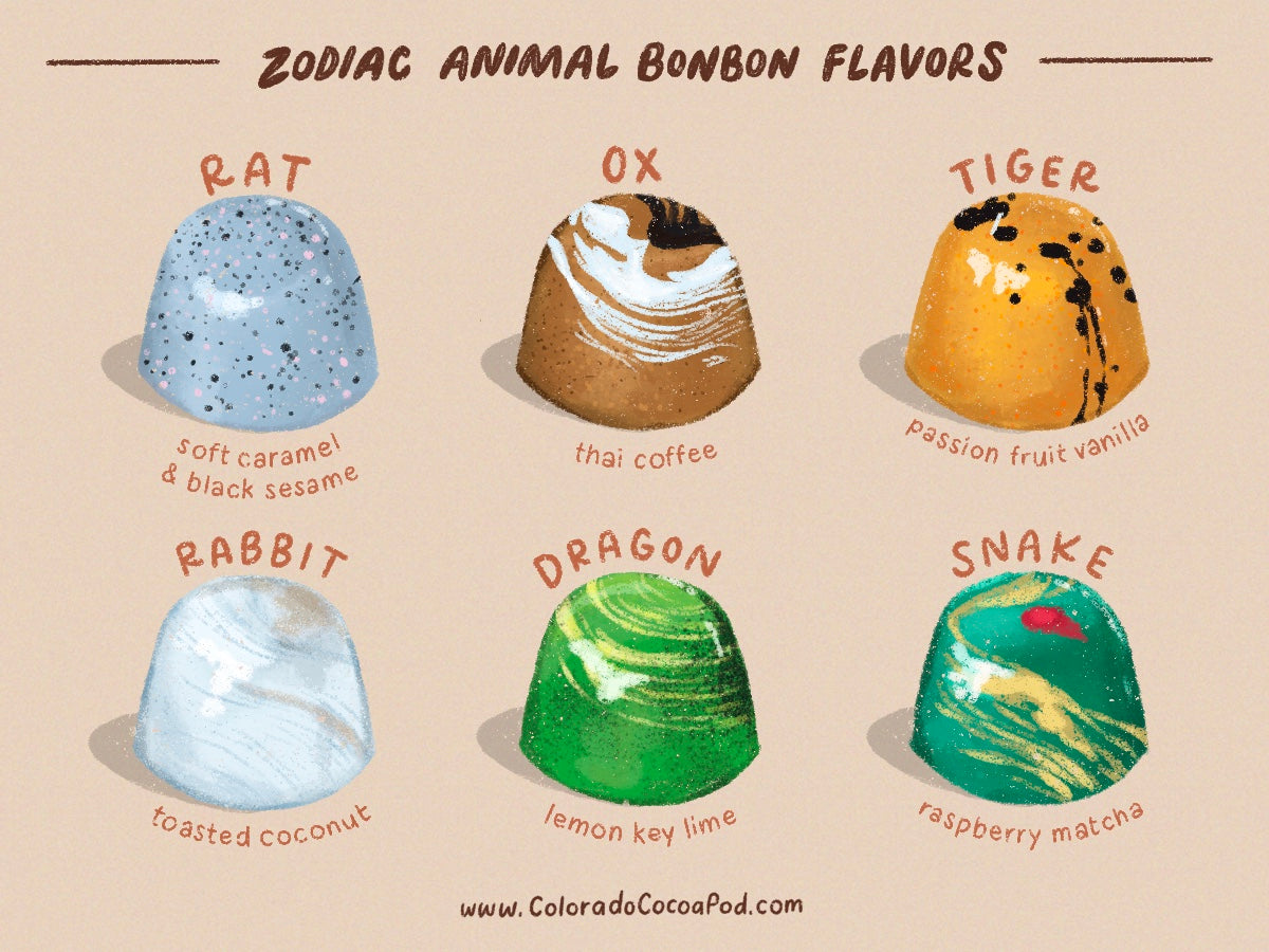 ZODIAC ANIMAL BONBON BOXES