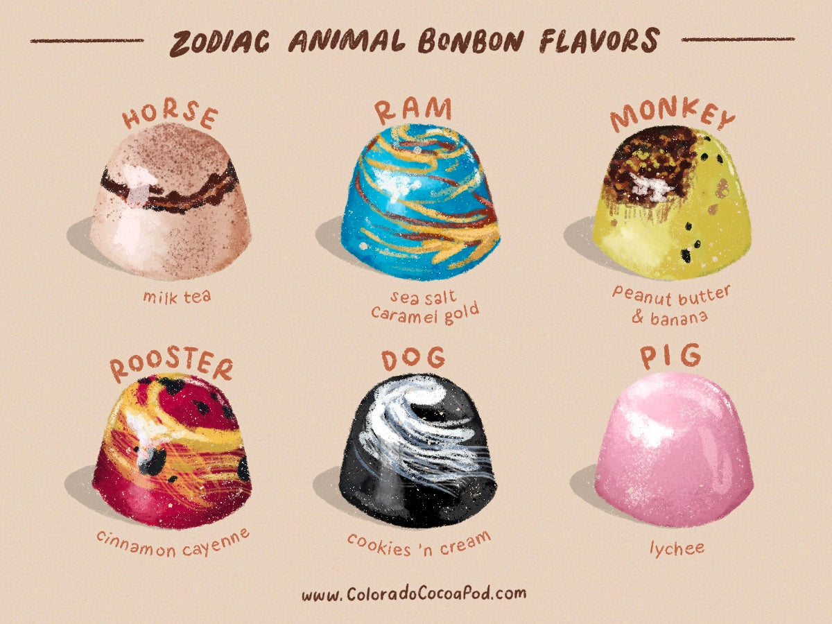 ZODIAC ANIMAL BONBON BOXES